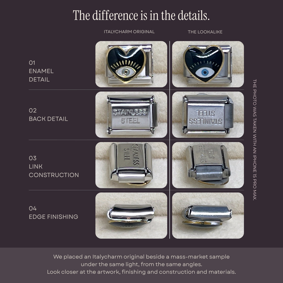 An Italycharm original beside a lookalike charm: enamel detail, back detail, link construction and edge finishing compared